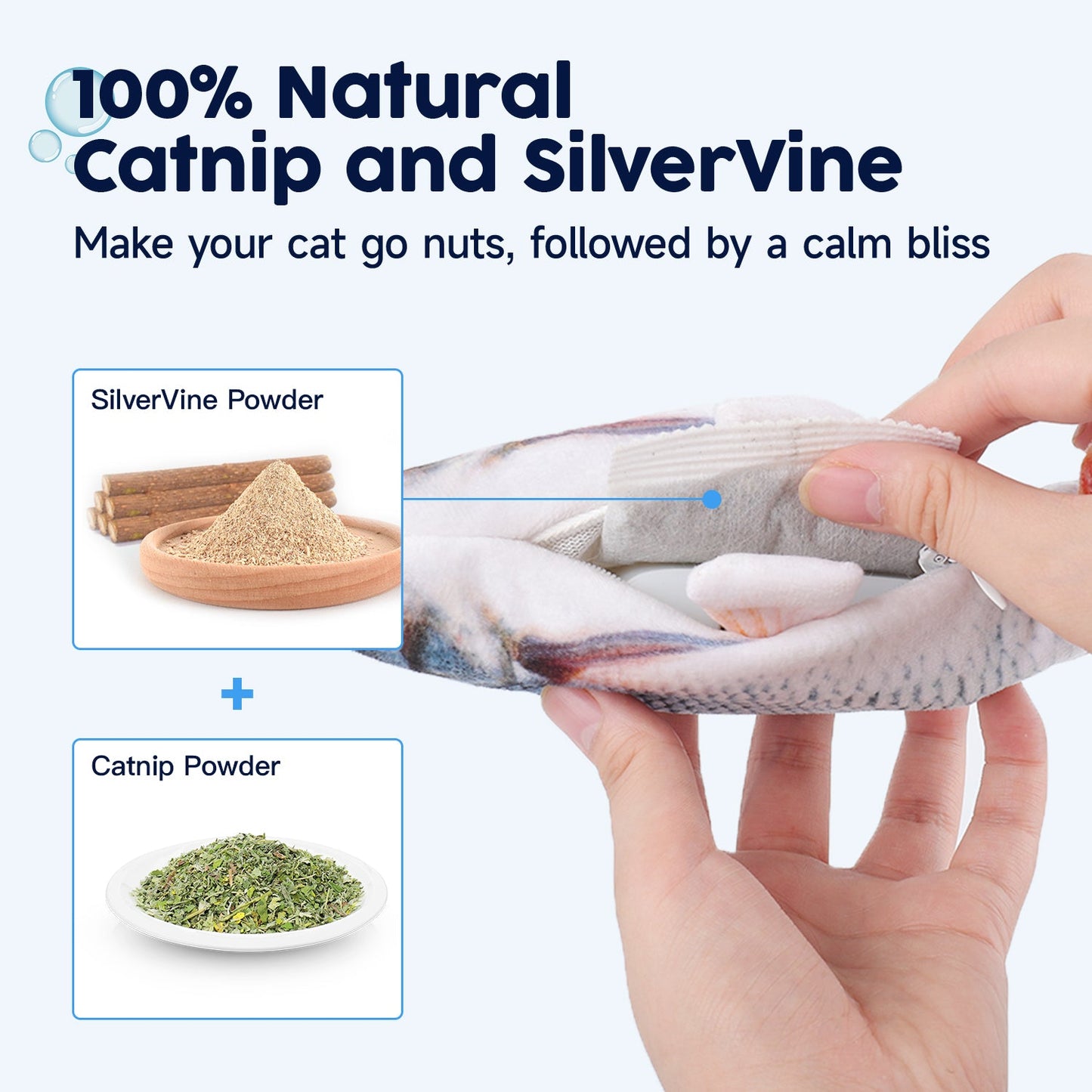 Flopping Fish with Silvervine and Catnip| Cat Toys